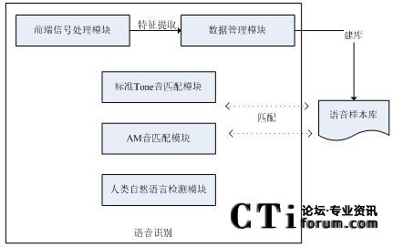 �Z(y��)���R(sh��)�e��ģ�K�M��