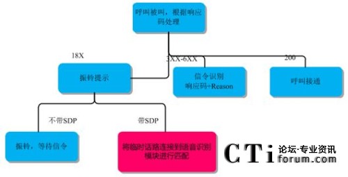 �����Z(y��)���R(sh��)�e��ϴ̖(h��o)����