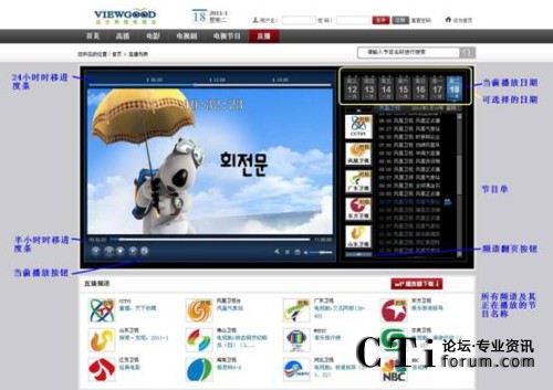 �r�ƾW(w��ng)�j(lu��)�ҕ����