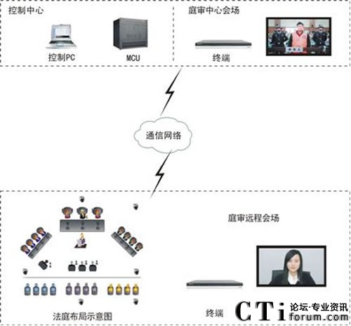 ���_�����p�����h�̿�ҕͨ���еđ���