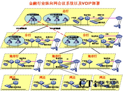 �v��W(w��ng)�j(lu��)IP�Z���ؓ�