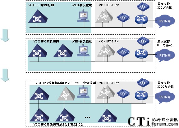 �Ԓ���h�������M�W