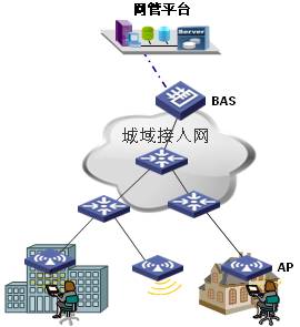 �\(y��n)�I(y��ng)�̽y(t��ng)һ�W(w��ng)��ƽ�_(t��i)ʾ��D