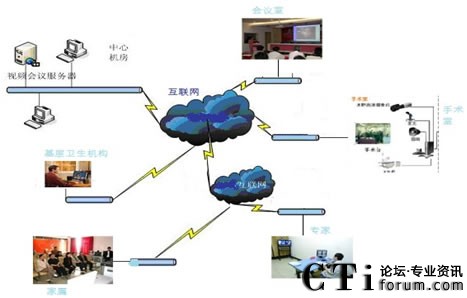 ����?q��ng)D