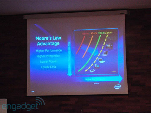 ̎�����ܘ�(g��u)