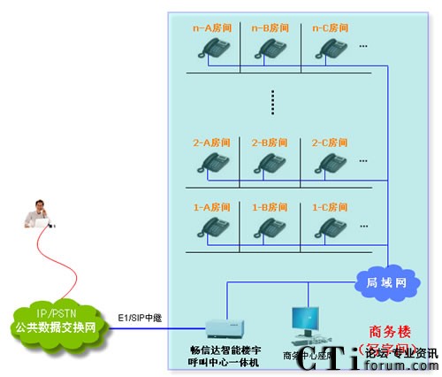 �����_���ܘ���������Ę�(g��u)�܈D