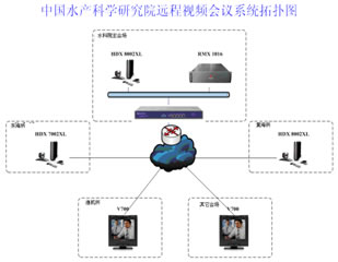 �Ї�ˮ�a(ch��n)�ƌW�о�Ժ�h��ҕ�l���hϵ�y(t��ng)�ؓ�D