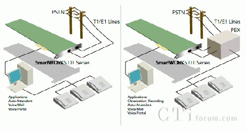 DT�a(ch��n)Ʒ���ÈDʾ