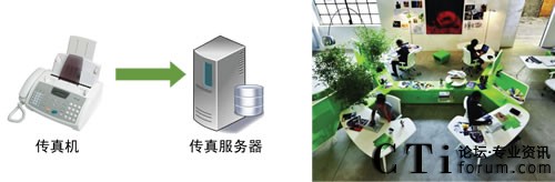 ��һ���h(hu��n)�����漼�g(sh��)