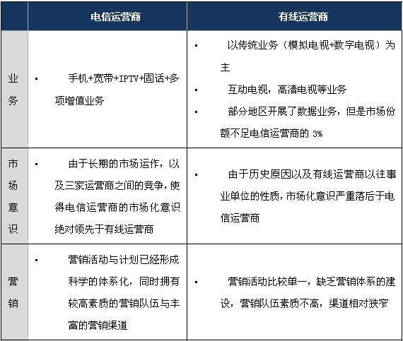 �V��\�I���c����\�I���Ј����\����������