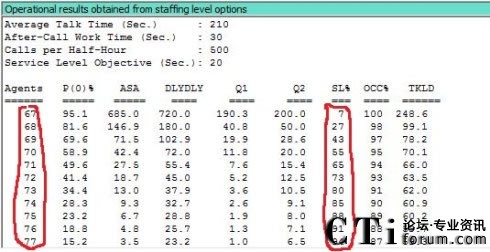 ���������\(y��n)�I߅�HЧ��(y��ng)