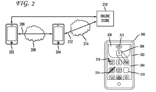�O(p��ng)����Ո(q��ng)��(y��ng)�÷��팣(zhu��n)�� 