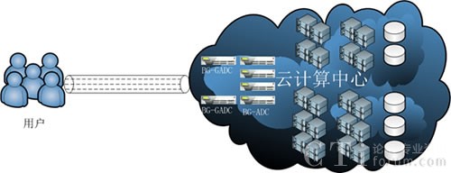 ����̣�Banggoo�ƽ�����Q����